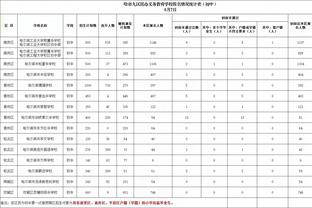 意媒：姆系塔良经纪人将在几天内再次与国米谈续约，尤文想免签他